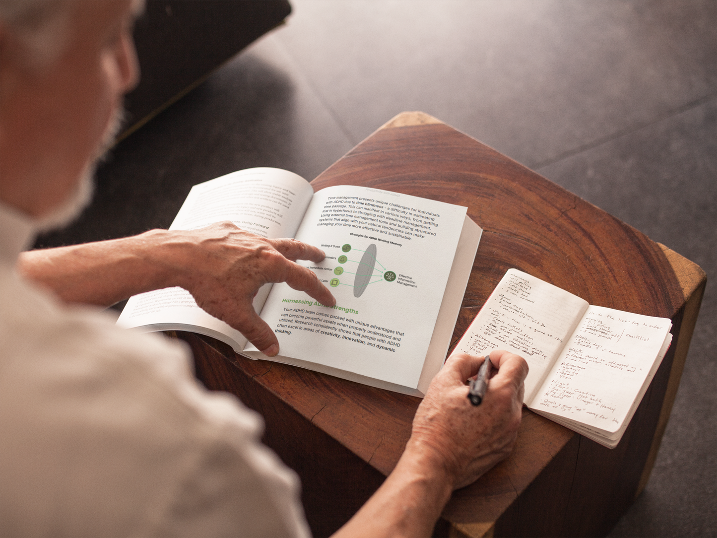 Productivity with ADHD Ebook