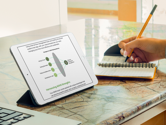 Productivity with ADHD Ebook